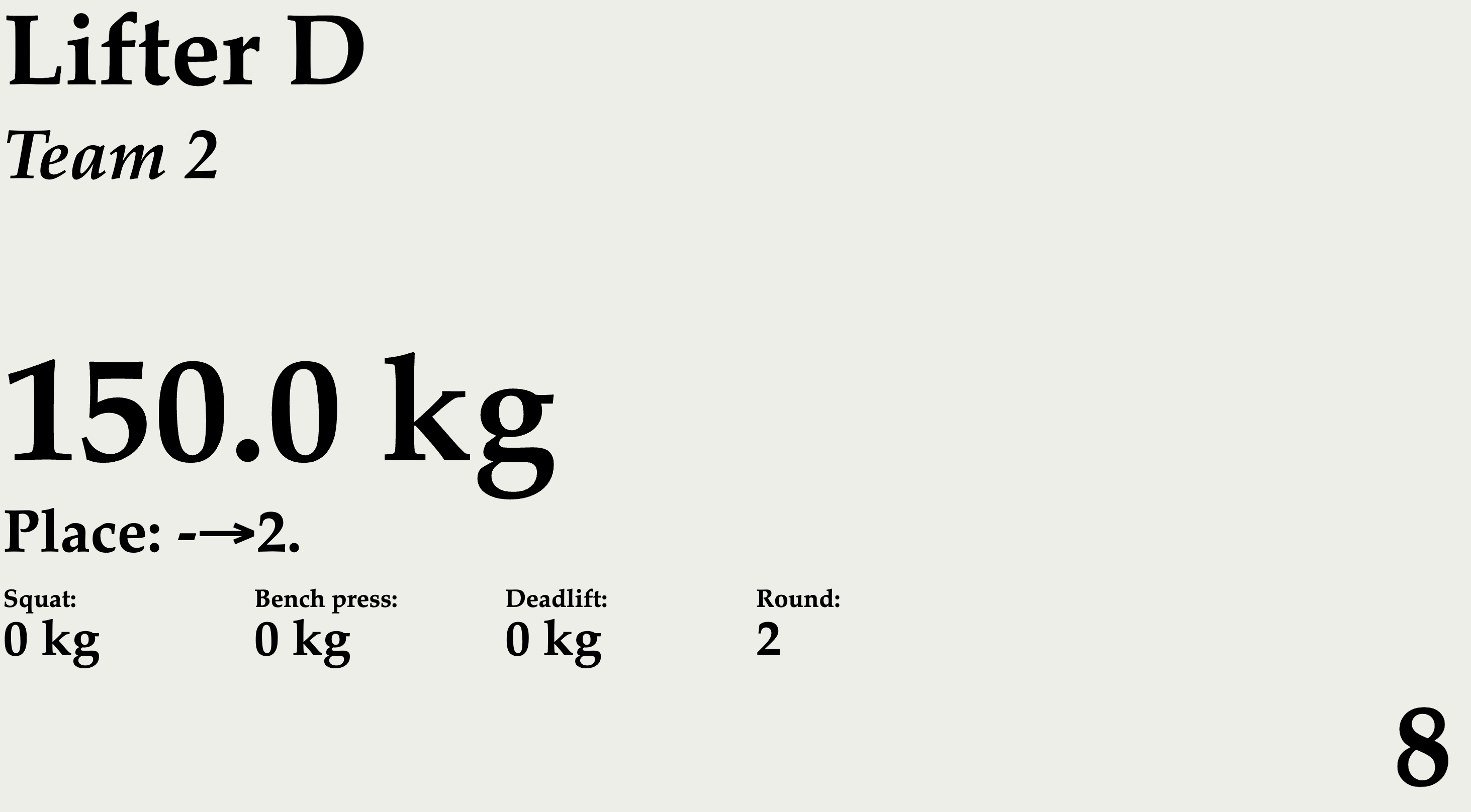 Lifter Display Screen